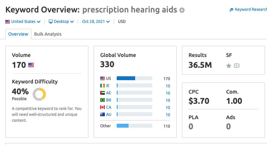 Prescription Hearing Aid Key Word Search